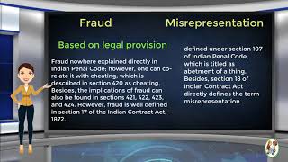 What is Difference Between Fraud amp Misrepresentation [upl. by Etnahsal]