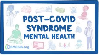 PostCOVID syndrome Mental health [upl. by Yarezed897]